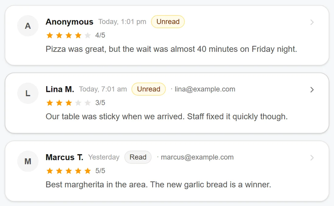 Private feedback inbox with customer messages, ratings, and statuses